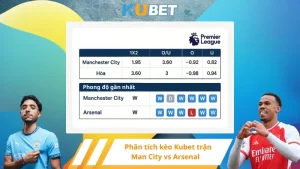 Phân tích kèo Kubet trận Man City vs Arsenal