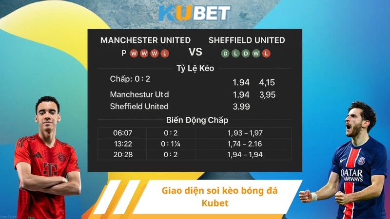 Giao diện soi kèo bóng đá Kubet