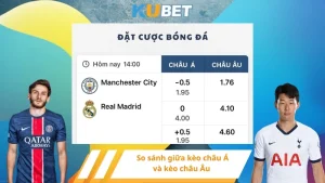 So sánh giữa kèo châu Á và kèo châu Âu