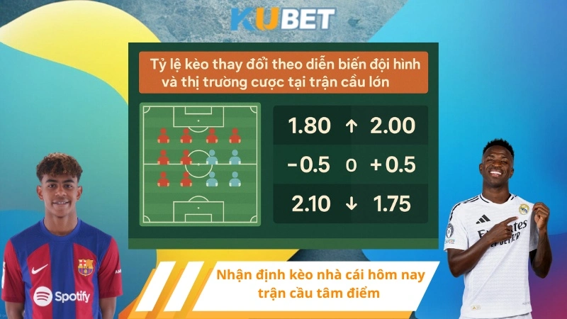 Nhận định kèo nhà cái hôm nay trận cầu tâm điểm